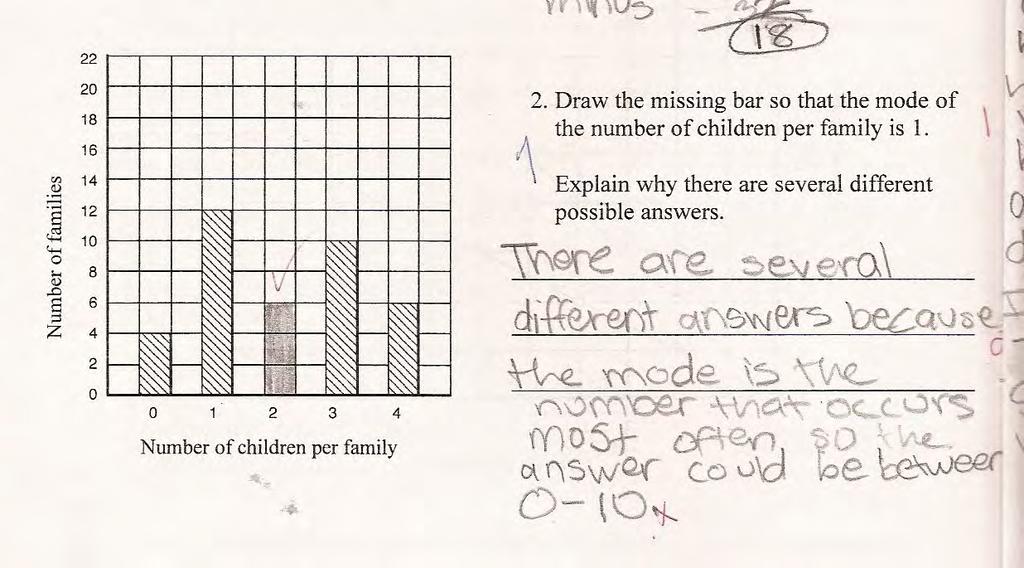 Student D has correct work on all parts of the task except the explanation in 2.
