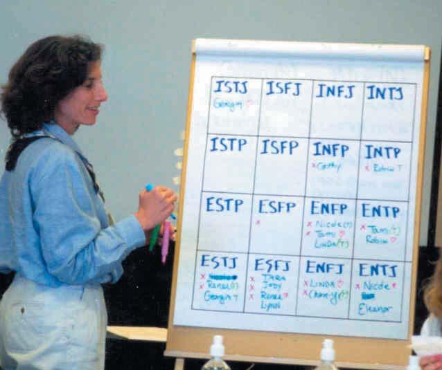 Myers Briggs Type Indicator Workshops Our experiential approach to the Myers-Briggs Type Indicator uses the personal insights gained from this classic personality type indicator coupled with