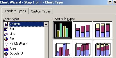 Step 1: Choose the type of graph you want