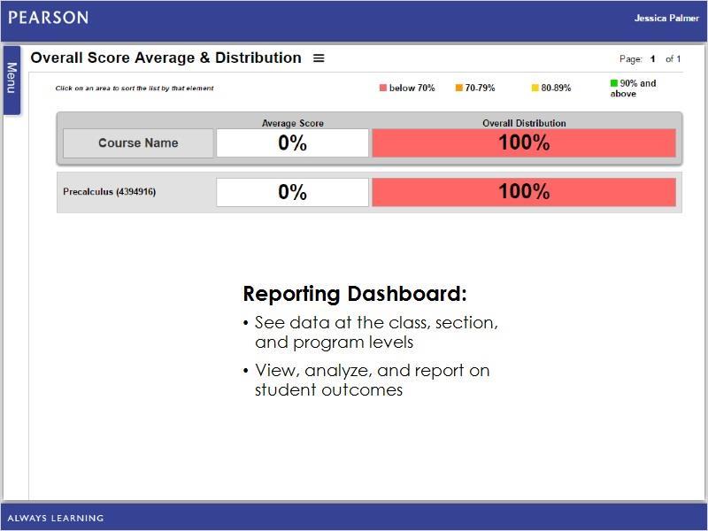 Gradebook You can save time on grading and reporting with the MyMathLab for School Gradebook. Use the Gradebook to see how your students are performing on their assignments and Study Plans.