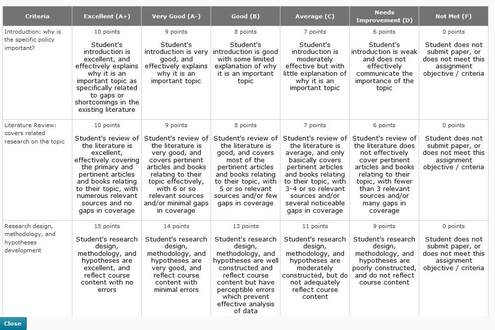 Remember to also view the rubric table below this area for a clear description for how it will be graded: After you have completed the assignment and are ready to submit, reenter this area
