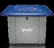 SMART Table The SMART Table interactive learning center can transform the classroom in a variety of ways: SMART Table is a ground-breaking piece of technology that promotes collaboration and group