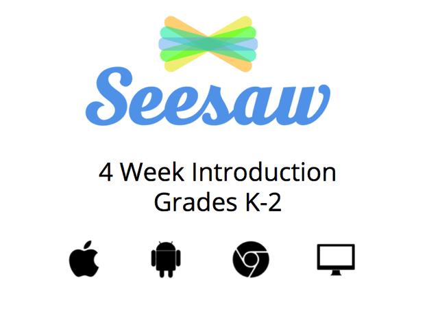 intro presentation to introduce Seesaw to your students Use the K-2