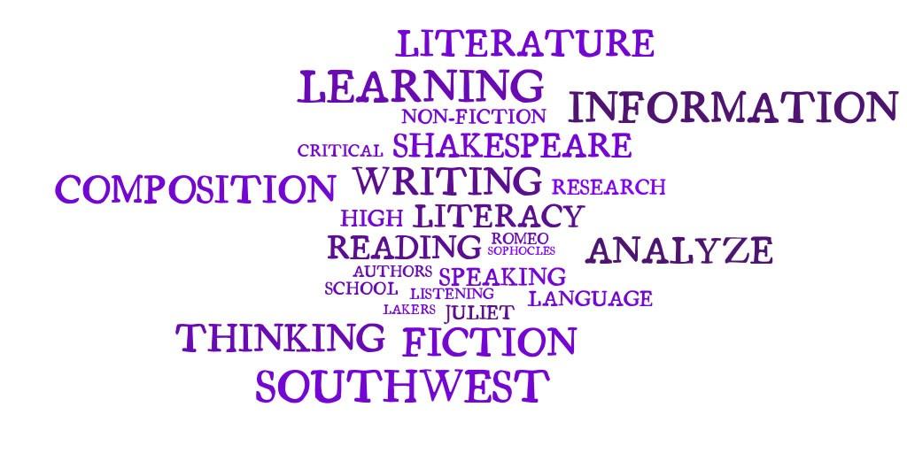 LANGUAGE & LITERATURE MYP Honors English 10 Grades: 10 Prerequisite(s): Successful completion of English 9 English Strategies 2 Grades: 9,10 Prerequisite: Students must have an IEP The aim of MYP