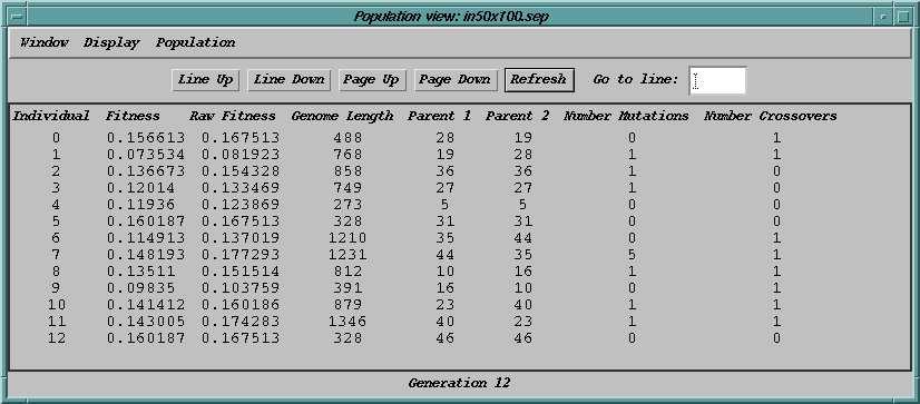 Figure 4: A Population window showing the Statistics format. Figure 5: A Population window showing a Histogram format. Ramsey, C. L., De Jong, K. A., Grefenstette, J. J., Wu, A. S., & Burke, D. S. (1998).
