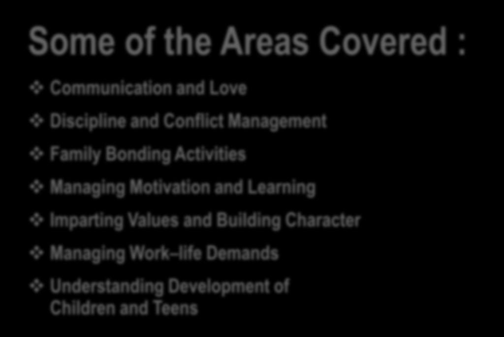 Some of the Areas Covered : Communication