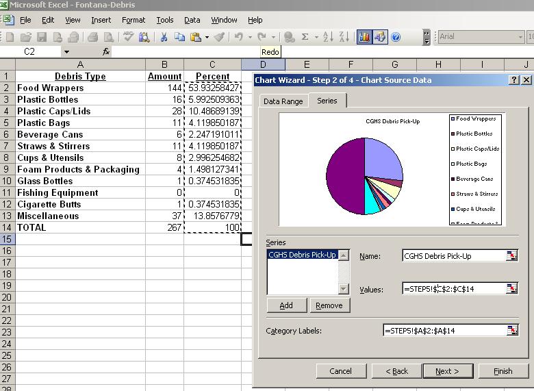 7. In the Category (X) Axis Labels, click the mouse in this box and then without closing the window go over to your main spreadsheet and highlight all of the different debris categories (Cells A2 to