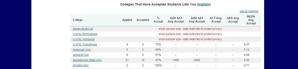 o This tool also lists the number of previous NCSSM students with similar GPA and SAT/ACT scores as you have applied and been accepted to each college.