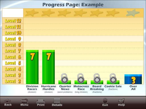 The Gold Star Progress page displays the student s name and a graph showing the levels of achievement for each game.