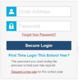 4. Enter your email address and password, and then click Secure Login.