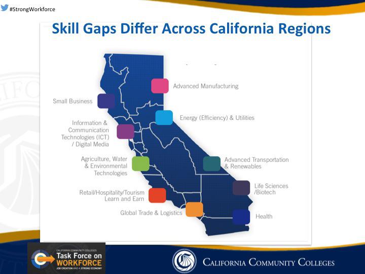 Regional Coordination Regional delivery of career technical education and workforce development services presents both opportunities and challenges.