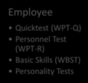 Employee Quicktest (WPT-Q) Personnel