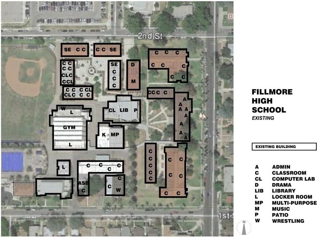 FILLMORE HIGH SCHOOL DISTRICT-WIDE LRFMP NEEDS SUMMARY Campus Needs for Consideration Over Next 10 Years: Front Entry / Administration Improvements Career Technology Education (CTE)