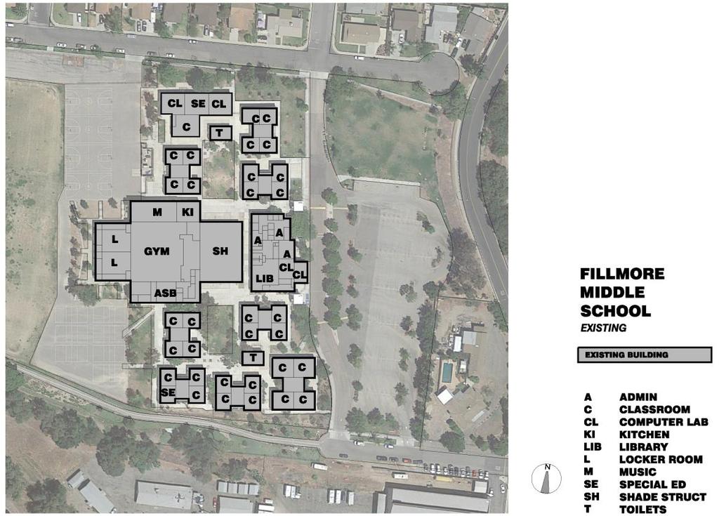 FILLMORE MIDDLE SCHOOL DISTRICT-WIDE LRFMP NEEDS SUMMARY Campus Needs for Consideration Over Next 10 Years: Front Entry / Administration Improvements Career Technology Education (CTE) Program