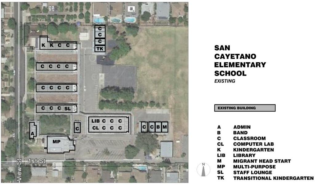 SAN CAYETANO ELEMENTARY SCHOOL DISTRICT-WIDE LRFMP NEEDS SUMMARY Campus Needs for Consideration Over Next 10 Years: Front Entry / Administration Improvements Visual and