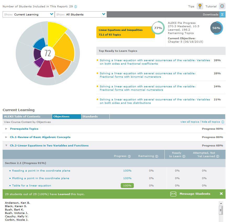 A description of each category is displayed by the report icon. The most commonly used reports are the ALEKS Pie, Progress, Time and Topic, and Custom. Learn more about these reports in this section.