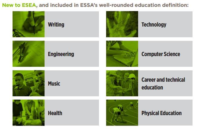 ESSA Adds Core Academic Subjects 2016 by the Education Commission of the States. All rights reserved.