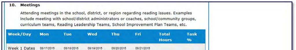 COACH S LOG Meetings Attending meetings in the school, district or region regarding reading