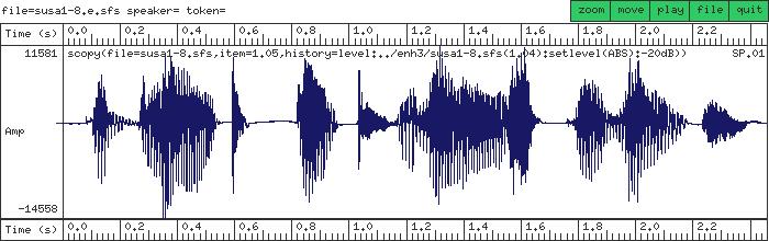 Figure 6: Time-amplitude waveforms of the SUS sentence The bright bit raised the weight in natural and enhanced conditions. b. Subjects Separate groups of listeners were used for each SNR condition on order to avoid word learning effects.
