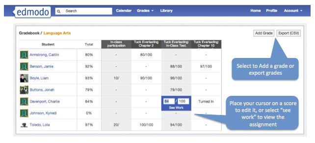 Gradebook To access the gradebook for a particular group, select the Grades option from the top navigation bar. A drop down menu will appear with a list of all your groups.