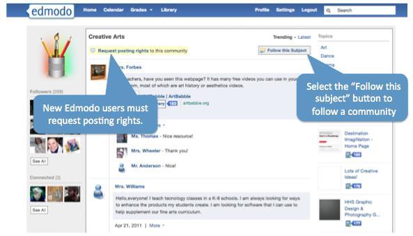 If you are a new Edmodo user, in order to post in a community, you must first request posting rights.