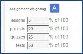 How grades (scores) are calculated for assignments, units, and courses 1. Monarch looks at the Points Received and Points Possible for each assignment type for the unit. 2.