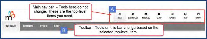 The Function toolbar (example B above) located beneath the main nav bar is another type of toolbar.