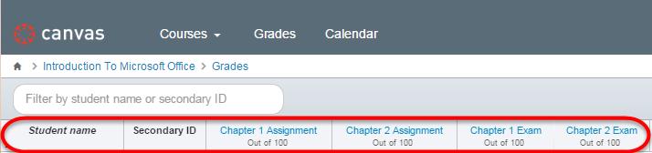 9 Click Modules in the Navigation menu. Result: Links to graded Assignments and non-graded activities display in an unpublished module. 10 Click Grades in the Navigation menu.