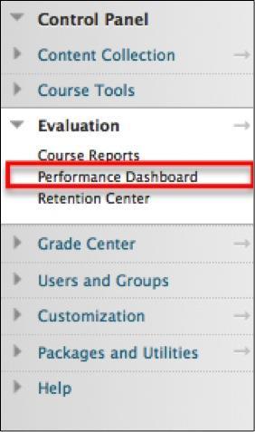 Tracking Student Performance There are several features in Blackboard that collectively enable the instructor to access student progress.