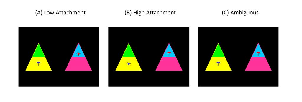 Here s a yellow triangle and a pink triangle.