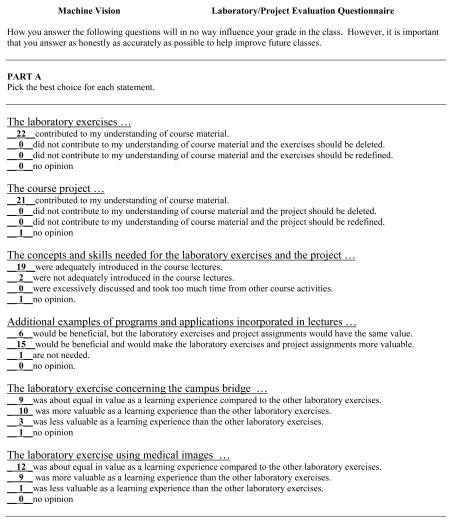 Integration of Real-World Problems into an Image Processing Curriculum 323 Fig. 2. Part A of the Laboratory/Project Evaluation Questionnaire completed by student participants.