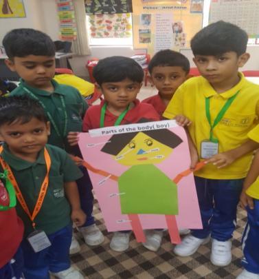 Activity on Parts of the Body: The students of Pre KG learnt the names of the parts of the body, on Wednesday, 13 th September, 2017.