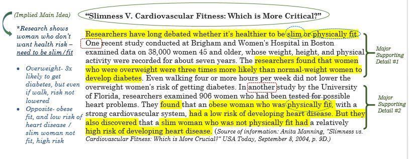 Example of Writing a Formal Summary Original Passage "Slimness vs. Cardiovascular Fitness: Which is More Crucial?" Researchers have long debated whether it's healthier to be slim or physically fit.