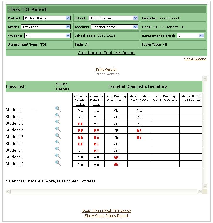 Class Reports - Class TDI Report Class TDI Report (K-2 Only) The Class TDI Report displays data for TDI tasks.