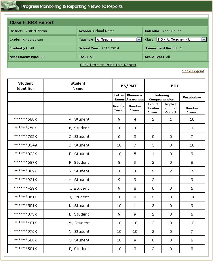 Class Reports - Class FLKRS Report Class FLKRS Report (Kindergarten - AP1 only) The Class FLKRS Report displays score information for the tasks that are required by the Florida Kindergarten Readiness