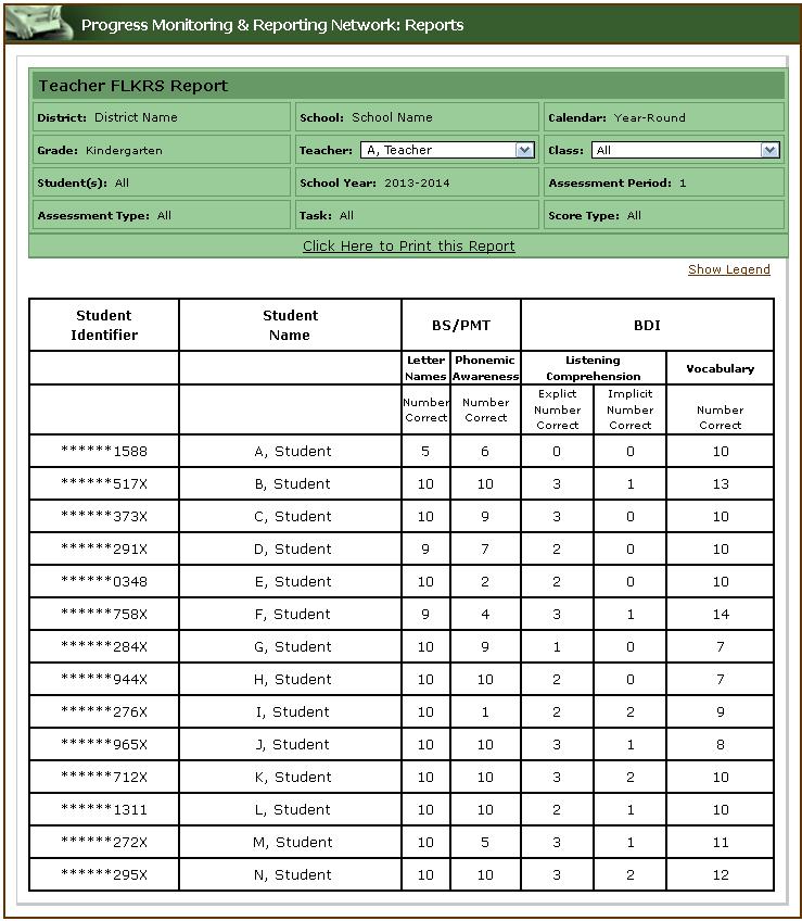 Teacher Reports - Teacher FLKRS Report Teacher FLKRS Report (Kindergarten only) The Teacher FLKRS Report displays score information for the tasks that are required by the Florida Kindergarten