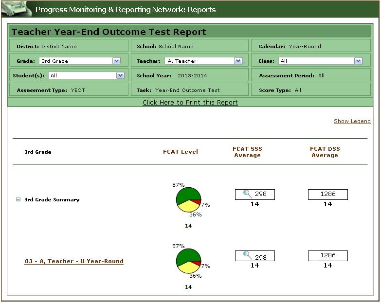 Teacher Reports - Teacher Year-End Outcome Test Report Teacher Year-End Outcome Test Report (3-12 Only) The Teacher Year-End Outcome Test Report displays FCAT data for the end of the school year.