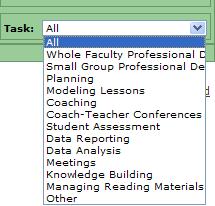 Coach s Log - Task Report Task Report Reports for individual tasks can be accessed by selecting the desired task from the drop-down box at the top of the Coach s Log Report.