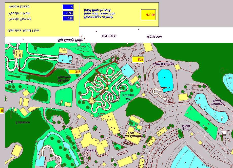 Mielke, Zahralddin, Padam and Mastaglio 3.2 Local Simulations A local simulation is a simulation of a specific theme park area or feature.
