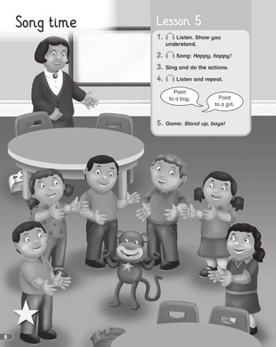 Lesson 5 Pupil s Book session page 8 New words: girl, boy, monkey, happy Classroom language: red, yellow, green, blue; Point to... Stand up, Sit down. Hello, I m... Classroom language: It s song time!