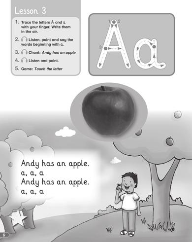 Lesson 3 Pupil s Book session page 6 New words: letter name a, Andy, apple Classroom language: It says /œ/. It begins with a. Write it in the air! Write the letter! Run! Apple begins with a.