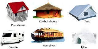 EVS LEVEL A 2 Class III L 18 A houses like this Worksheet 24 Skill focused To Observes different types of houses. To observe material required to build various types of houses.
