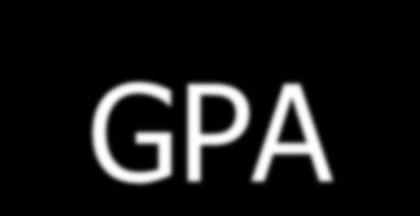 GPA GPA is determined by a student s grades and by the