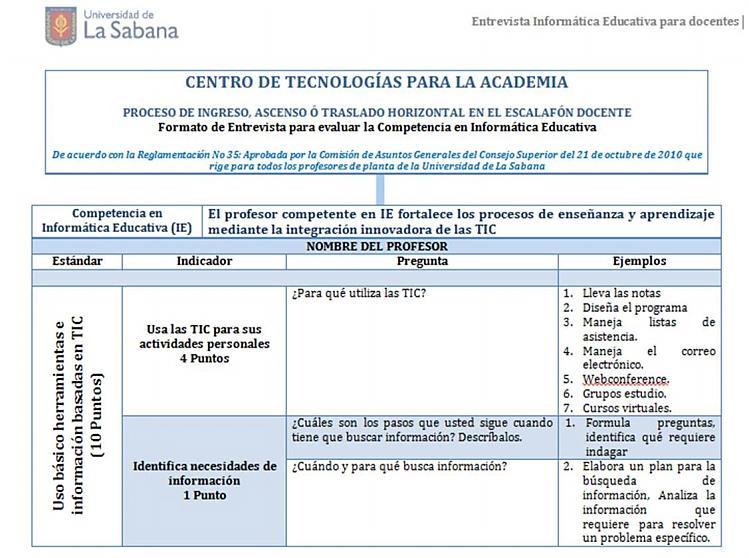 Table IV CIE interview data sheet Aspect ICT Competence for Education Aspects to be assessed during the (interview) Observation of evidence of teaching and learning (Interview) Description A CIE