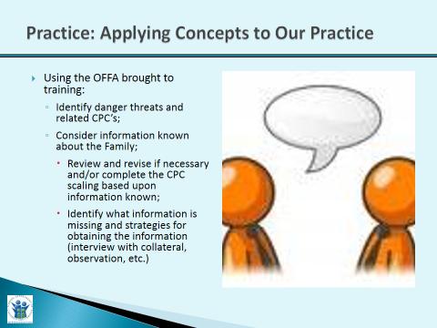 Practice: Applying Concepts to Practice 90 Minutes Slide Purpose: 1. To provide participants an opportunity to practice applying concepts. Exercise Materials/References: 1.