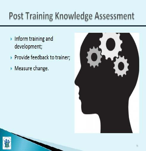 Slide Purpose: Trainer Note: Baseline Knowledge Assessment and Training Evaluation 20 Minutes 1.