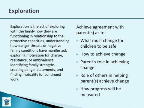 Exploration Slide Purpose: Trainer Narrative: 1. Provide the definition of exploration. 1. Review the process of exploration with participants. a.