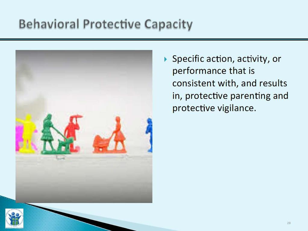Slide Purpose: Trainer Narrative: Behavioral Protective Capacity 10 Minutes 1. To provide a visual for the definition of behavioral protective capacity. 1. Review slide with participants: review the definition of behavioral caregiver protective capacity.