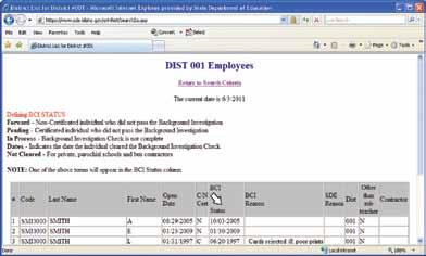 E. Defining BCI Status Clicking on EMPLOYEE or NEWLY CERTIFIED (on the previous screen) will show similar screens. The screen below is the employee screen.