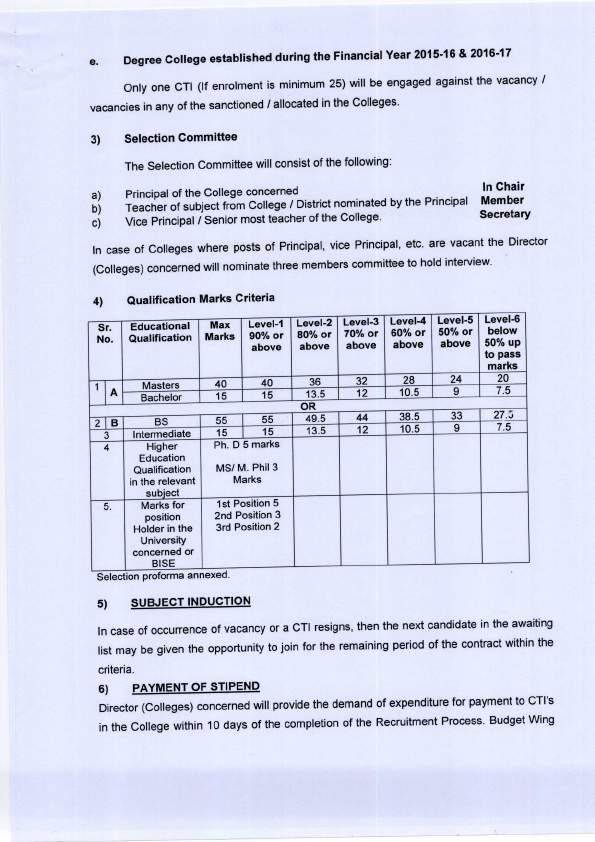e. Degree College established during the Financial Year 2015-16 & 2016-17 Only one CTI (If enrolment is minimum 25) will be engaged against the vacancy / vacancies in any of the sanctioned /